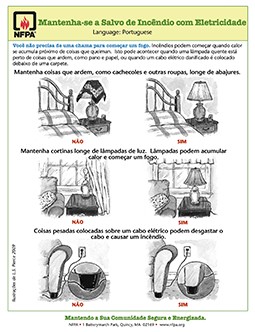 Be Fire-Safe with Electricity