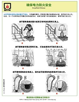 Be Fire-Safe with Electricity Chinese Simplified