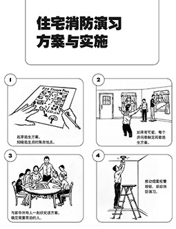 Plan & Practice a Home Fire Drill Chinese Simplified