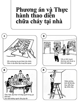 Vietnamese - Plan and Practice a Fire Drill